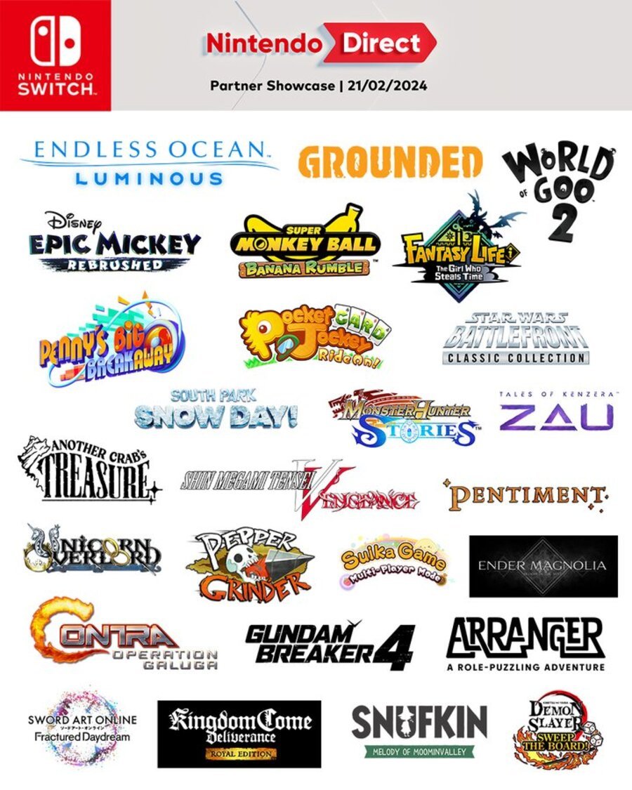 Nintendo Direct : Vitrine des partenaires de février 2024, infographie complète