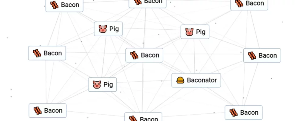 Infinite Craft, with several pig and bacon-related icons on screen.
