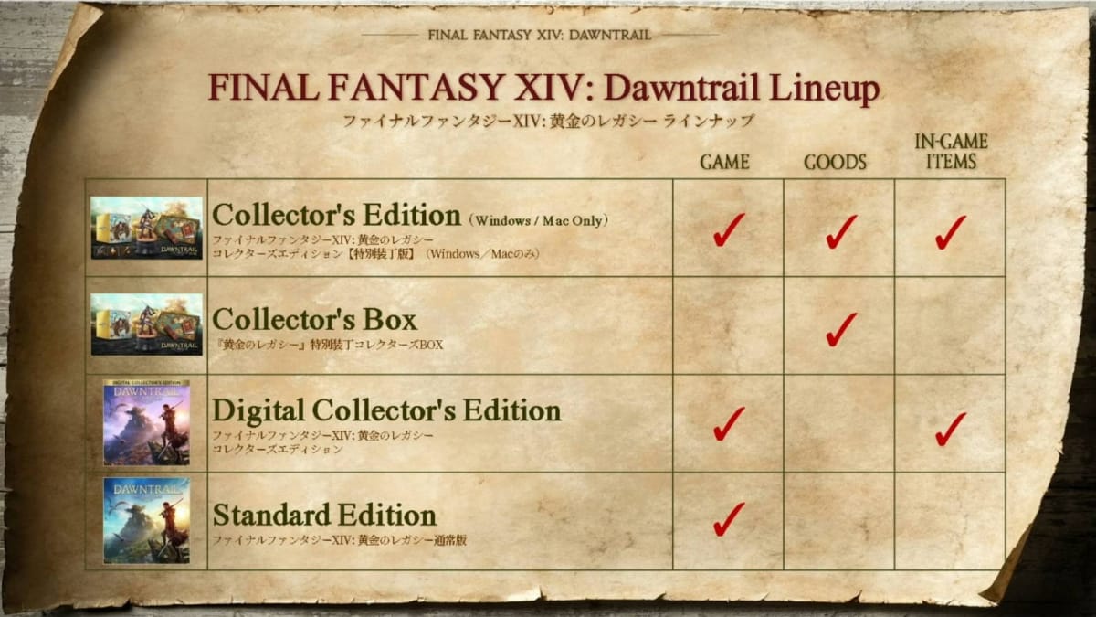 SKU de Final Fantasy XIV