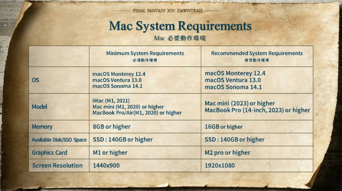 Configuration système requise pour Final Fantasy XIV Mac