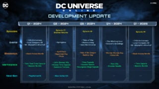 DC Univers en ligne 2