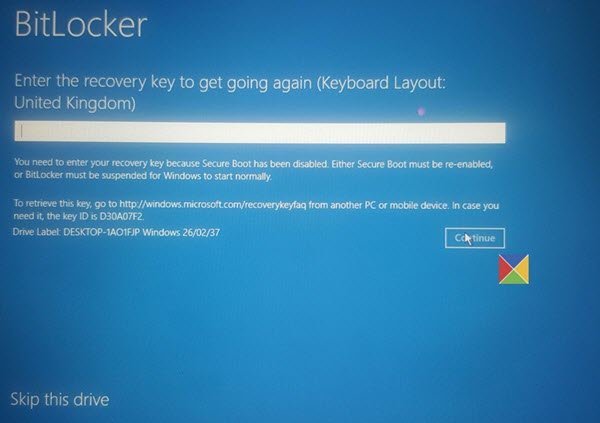 Mot de passe BitLocker oublié et clé de récupération perdue