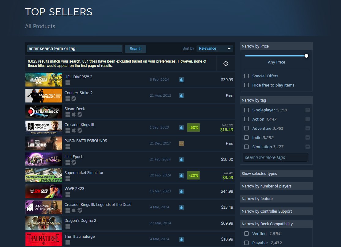 Dragon's Dogma 2 trouve sa place dans le classement des meilleures ventes de Steam