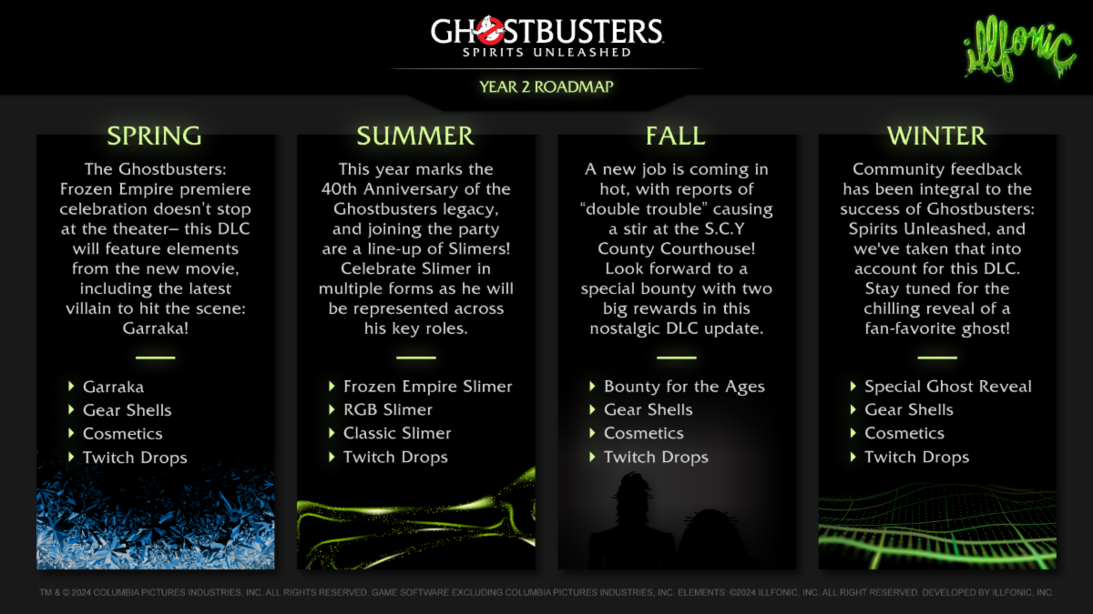 Feuille de route du DLC Ghostbusters Spirits Unleashed